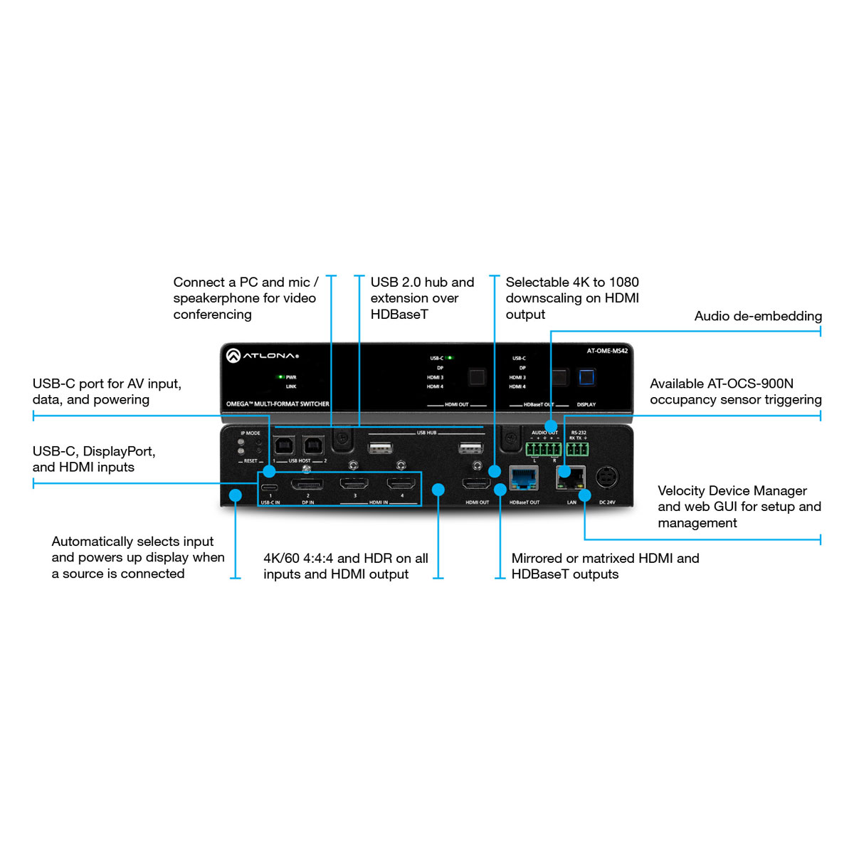 Atlona AT-OME-MS42 Multiformat Switcher / Scaler 