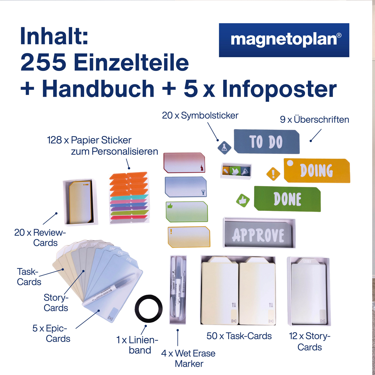 Magnetoplan Sprintbox für Projektteams, Toolset für agiles Arbeiten in Scrum oder Kanban 