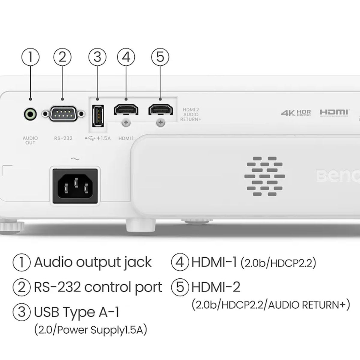 BenQ TK710STi 4K Gaming Beamer 
