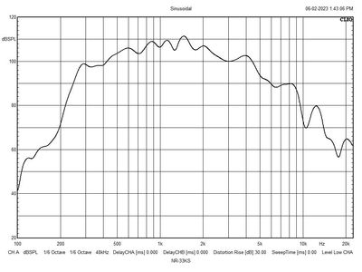 MONACOR NR-33KS Wetterfester Druckkammerlautsprecher
