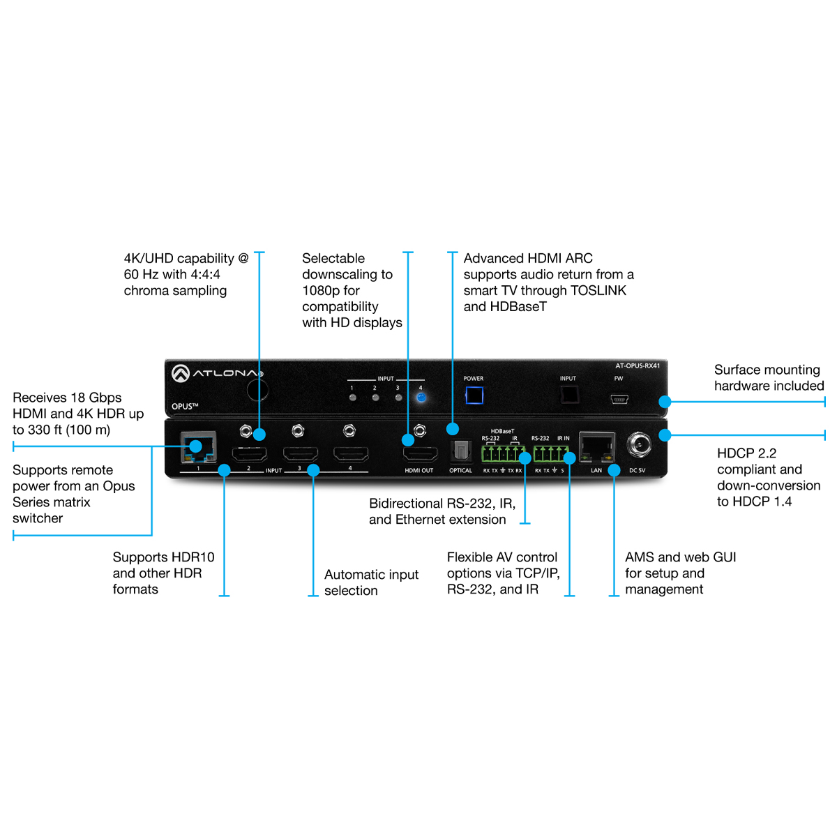 Atlona AT-OPUS-RX41 HDBaseT Receiver, HDMI 2.0
