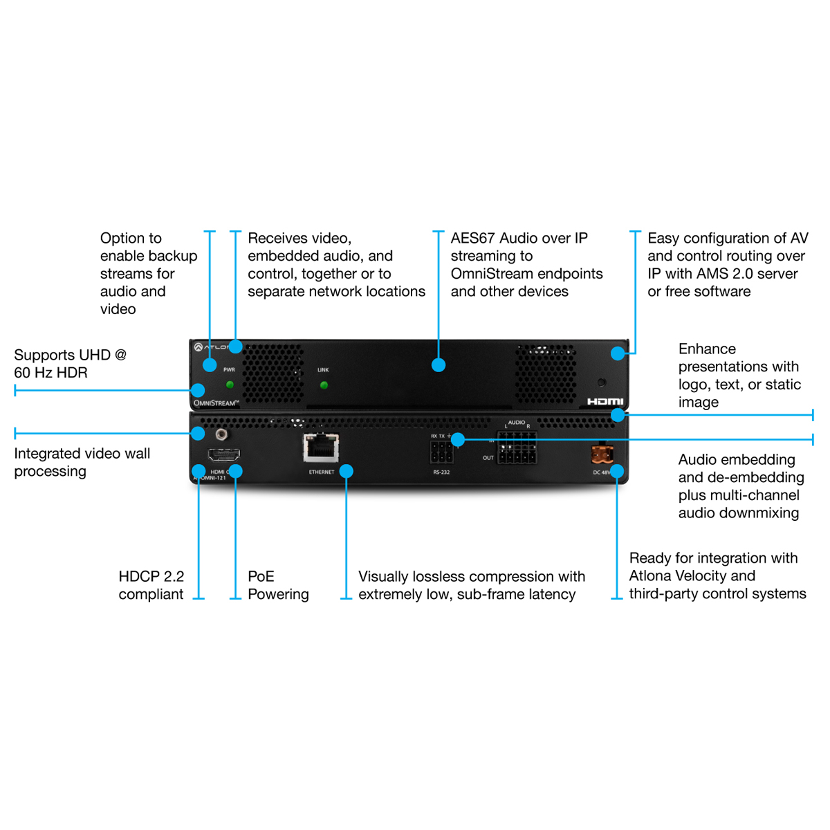 Atlona AT-OMNI-121 OmniStream Single IP Decoder 