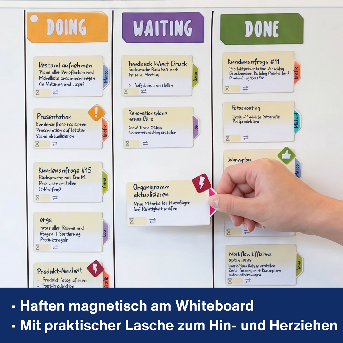 Magnetoplan Sprintbox für Projektteams, Toolset für agiles Arbeiten in Scrum oder Kanban 