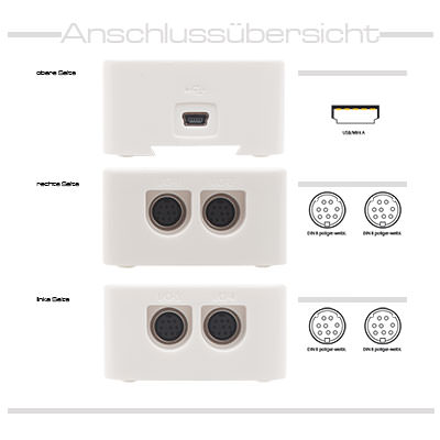 Fourier NOVA Link Datenlogger/4 Sensor-Eingänge/ USB-Kabel/Software MultiLab