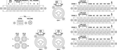 MONACOR PA-12040 4-Zonen-Mono-Mischverstärker
