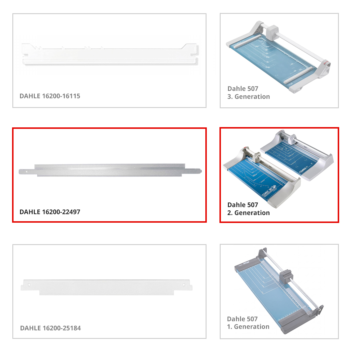 Dahle Anpress-Schiene für Modell 507 2. Generation 