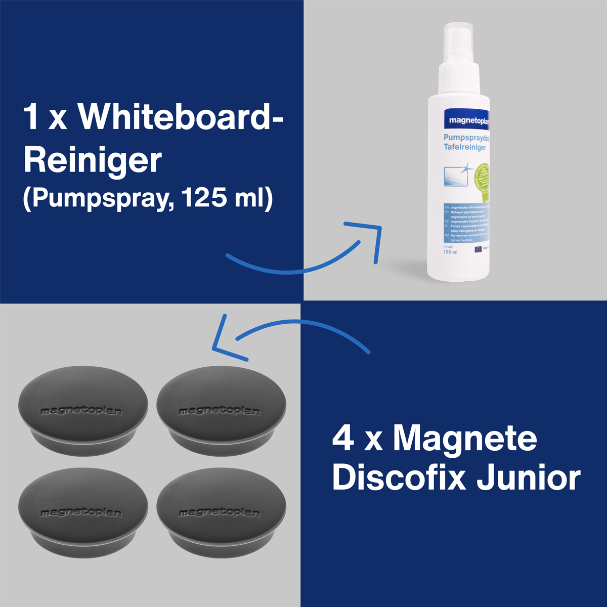 Magnetoplan Whiteboard Premium Kit, Whiteboard-Zubehör in praktischer Metalldose 