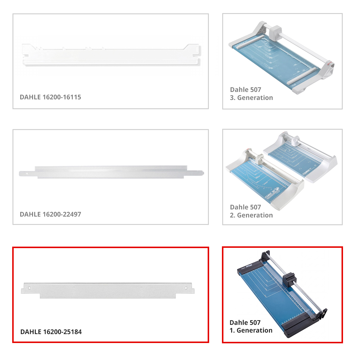 Dahle Anpress-Schiene für Modell 507 1. Generation 