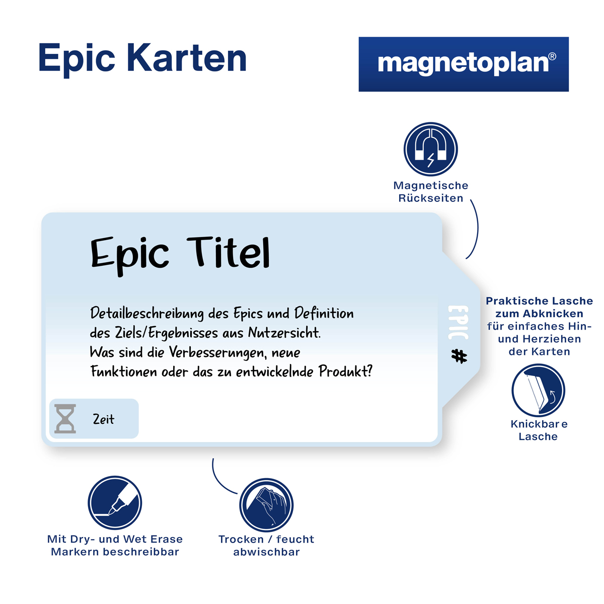 Magnetoplan Sprintbox für Projektteams, Toolset für agiles Arbeiten in Scrum oder Kanban 