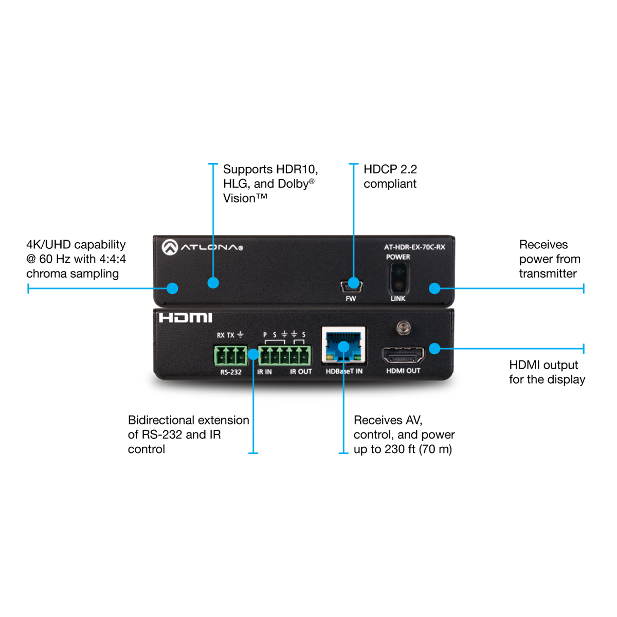 Atlona AT-HDR-EX-70C-RX 4K HDR HDBaseT Receiver 