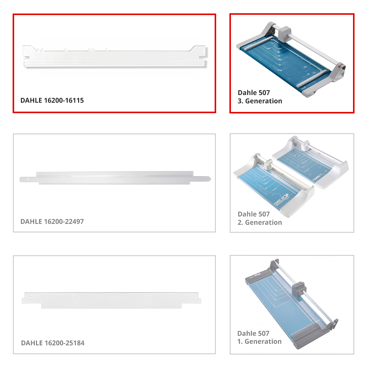 Dahle Anpress-Schiene für Modell 507 3. Generation 