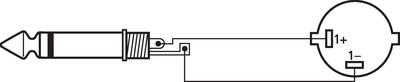 MONACOR MSCN-8150/SW Lautsprecherkabel