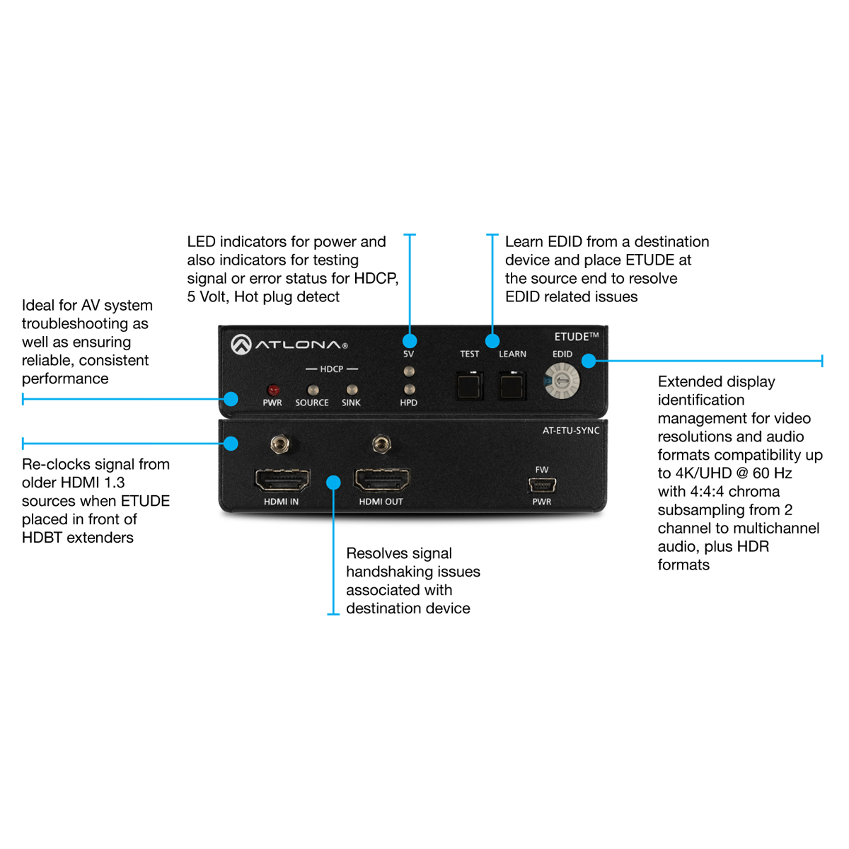 Atlona AT-ETU-SYNC HDMI 2.0 EDID Emulator/Tester 