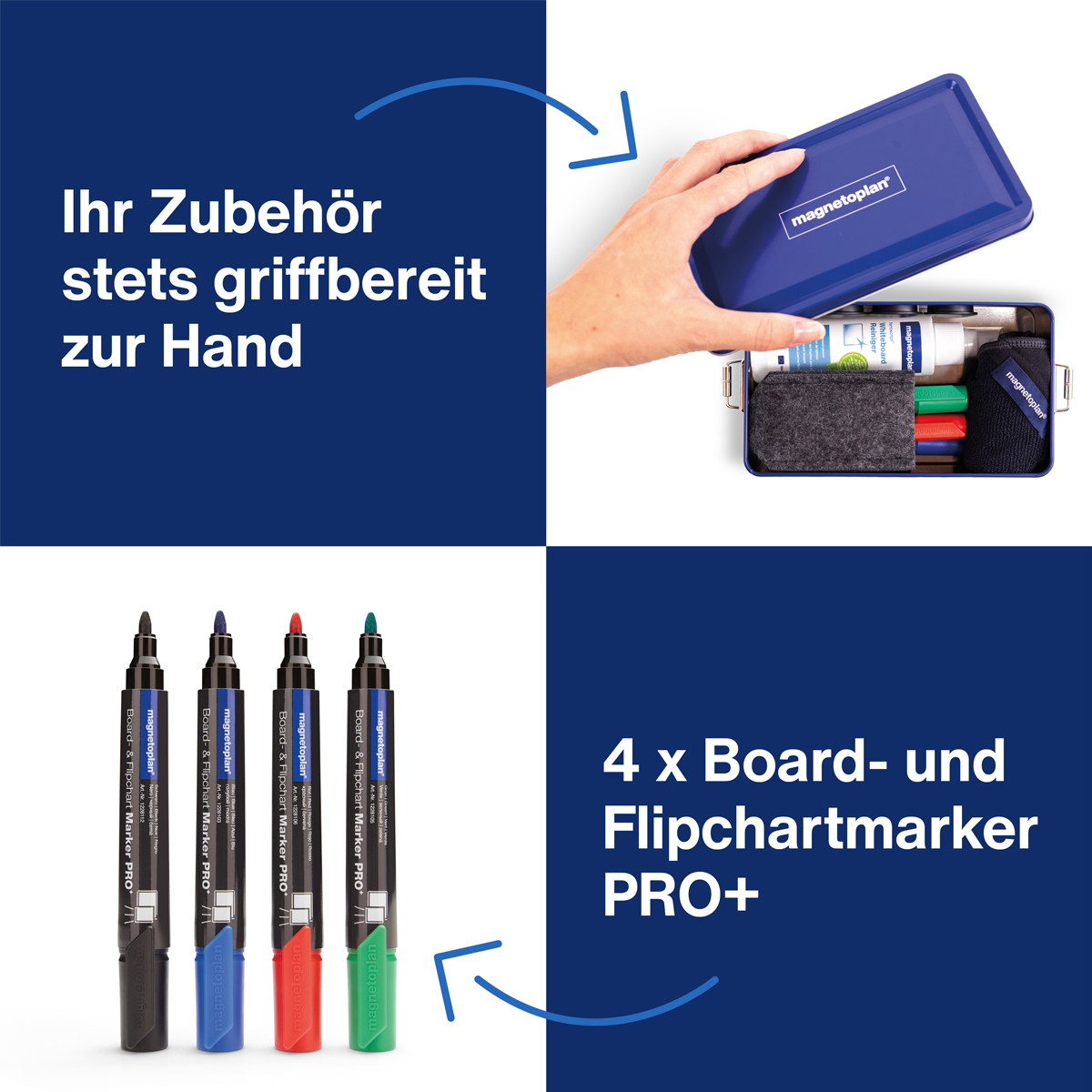 Magnetoplan Whiteboard Premium Kit, Whiteboard-Zubehör in praktischer Metalldose 