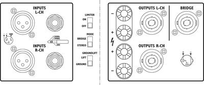 IMG STAGELINE STA-235 Stereo-PA-Verstärker