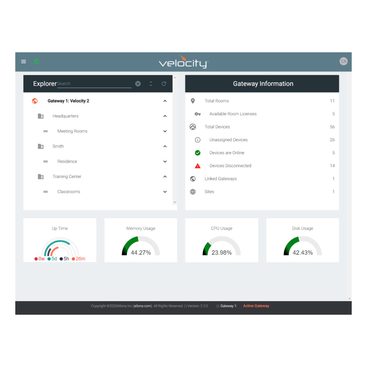 Atlona Velocity AT-VGW-SW Software Gateway, 20 Räume